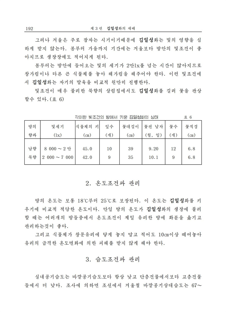 <b>김일성</b>화전서_192.jpg